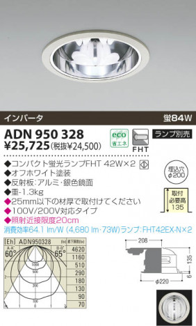 KOIZUMI �������� �������� �ָ���������饤�� Ź�ޥ�����饤��   ADN950328