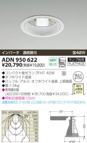 KOIZUMI   ָ饤 Źޥ饤   ADN950622