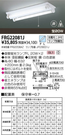 KOIZUMI �������� �������� ����� Ź������Ѿ������ �ָ��������򿧡�  FRG22081J