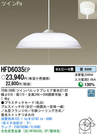 Panasonic �ڥ����� HFD6035EP �ᥤ��̿�