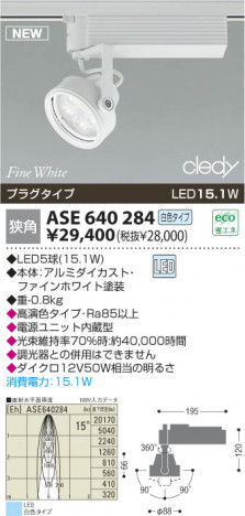 �������߾��� KOIZUMI LED���ݥåȥ饤�ȡʥץ饰�� ASE640284 ���ݥåȥ饤�� LED���򿧥����ס� LED���� koizumi ase640284