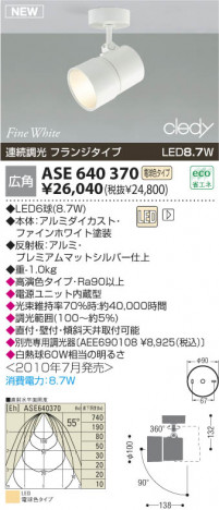 �������߾��� KOIZUMI LED���ݥåȥ饤�ȡʥե�󥸡� ASE640370 ���ݥåȥ饤�� LED���ŵ忧�����ס� LED���� koizumi ase640370