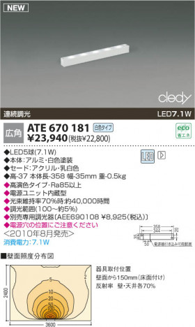 �������߾��� KOIZUMI ���������� ATE670181 ���ܾ����Ѵ�� LED���򿧥����ס� LED���� koizumi ate670181