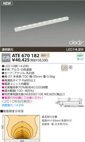 �������߾��� KOIZUMI ���������� ATE670182 ���ܾ����Ѵ�� LED���ŵ忧�����ס� LED���� koizumi ate670182