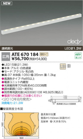 �������߾��� KOIZUMI ���������� ATE670184 ���ܾ����Ѵ�� LED���ŵ忧�����ס� LED���� koizumi ate670184