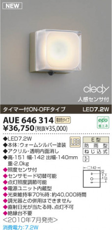 �������߾��� KOIZUMI LED�ɱ����֥饱�å� AUE646314 �����ȥɥ��饤�� LED���ŵ忧�����ס� LED���� koizumi aue646314