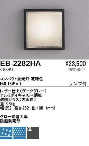 ��ƣ���� ENDO �����ȥɥ� EB-2282HA