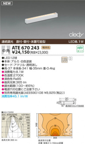 KOIZUMI ���������� ATE670243