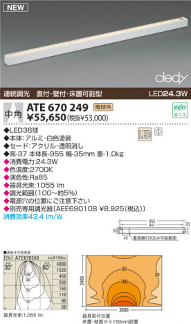 KOIZUMI ���������� ATE670249