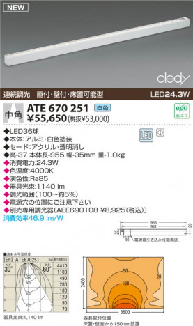 KOIZUMI ���������� ATE670251