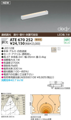 KOIZUMI ���������� ATE670252