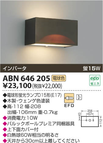 KOIZUMI ABN646205 �ᥤ��̿�