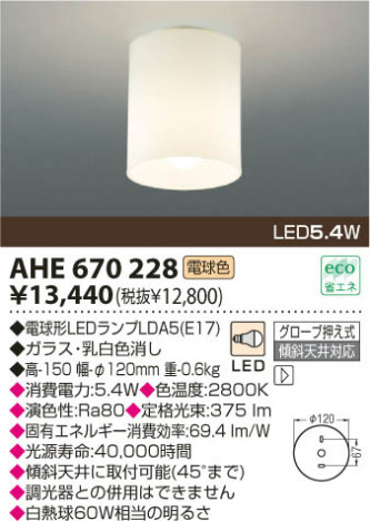 KOIZUMI LED������� AHE670228 �ᥤ��̿�