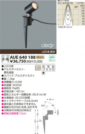 KOIZUMI AUE640188 �ᥤ��̿�