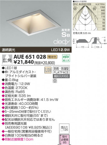 KOIZUMI LED �ɱ��ɼ����ⵤ̩������饤�� AUE651028 �ᥤ��̿�