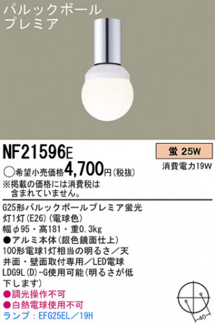 PANASONIC NF21596E �ᥤ��̿�