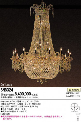 PANASONIC SN8324 �ᥤ��̿�