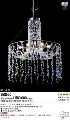 PANASONIC SN8590 �ᥤ��̿�