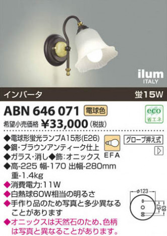 �������߾��� KOIZUMI �����֥饱�å� ABN646071 ���β���