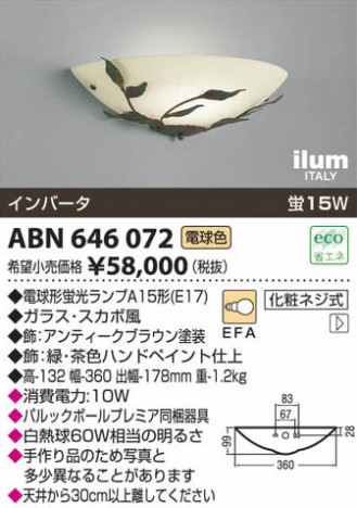 �������߾��� KOIZUMI �����֥饱�å� ABN646072 ���β���