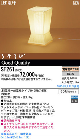 Panasonic LED ������� SF261 �ᥤ��̿�