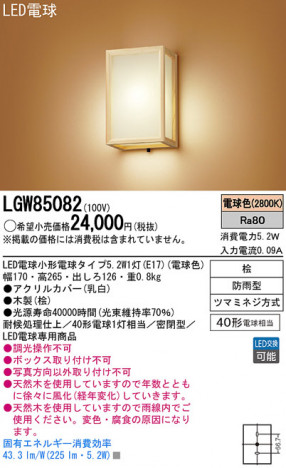 Panasonic LED �������ƥꥢ�������ȥɥ� LGW85082 �ᥤ��̿�