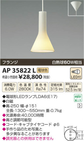 �������߾��� KOIZUMI �ڥ����� LED AP35822L ���β���
