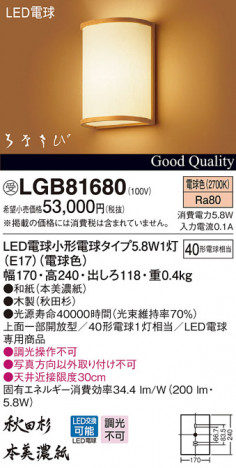 Panasonic LED �֥饱�å� LGB81680 �ᥤ��̿�
