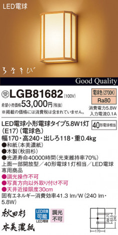 Panasonic LED �֥饱�å� LGB81682 �ᥤ��̿�