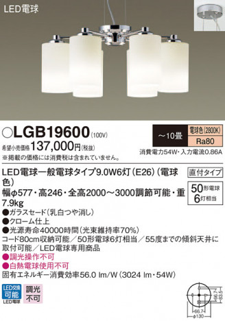 Panasonic LED �����ǥꥢ LGB19600 �ᥤ��̿�