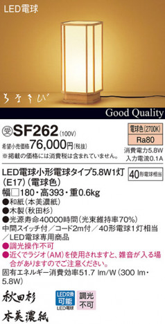 Panasonic LED ������� SF262 �ᥤ��̿�