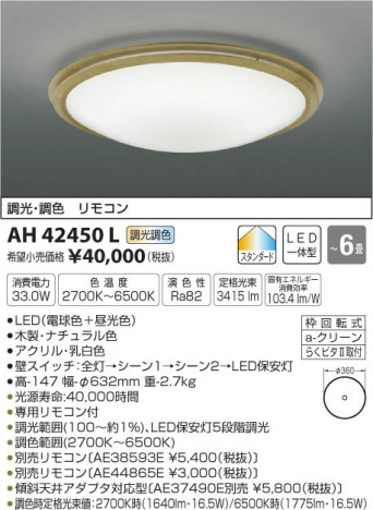 �������߾��� KOIZUMI ������� LED���ŵ忧��������� AH42450L �ᥤ��̿�