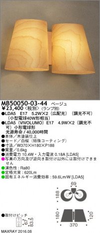 �ޥå����쥤 MAXRAY LED�֥饱�å� MB50050-03-44 �ᥤ��̿�