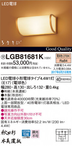 Panasonic LED �֥饱�å� LGB81681K �ᥤ��̿�