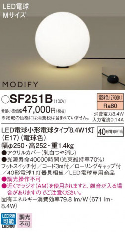 Panasonic LED ������� SF251B �ᥤ��̿�