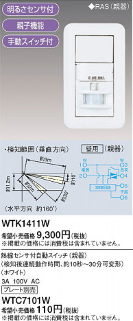 Panasonic Ǯ�������ռ�ư�����å������ѿƴ�� WTK1411W �ᥤ��̿�