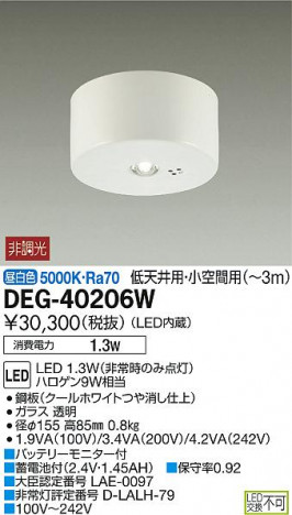 ���ʼ̿���DAIKO ����ŵ� LED ����� DEG-40206W