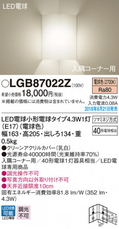 Panasonic �֥饱�å� LGB87022Z �ᥤ��̿�
