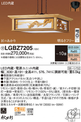 Panasonic �ڥ����ȥ饤�� LGBZ7205 �ᥤ��̿�
