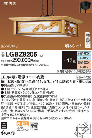 Panasonic �ڥ����ȥ饤�� LGBZ8205 �ᥤ��̿�