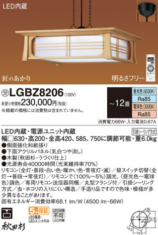 Panasonic �ڥ����ȥ饤�� LGBZ8206 �ᥤ��̿�