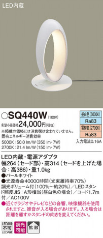 Panasonic ������� SQ440W �ᥤ��̿�