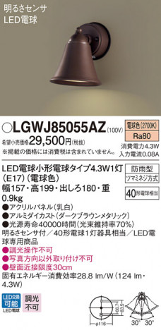 Panasonic �������ƥꥢ�饤�� LGWJ85055AZ �ᥤ��̿�