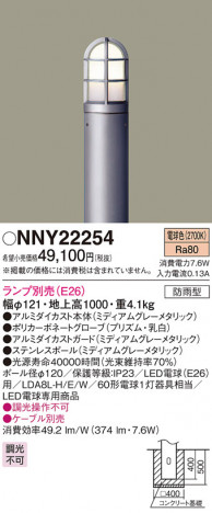 Panasonic �������ƥꥢ�饤�� NNY22254 �ᥤ��̿�