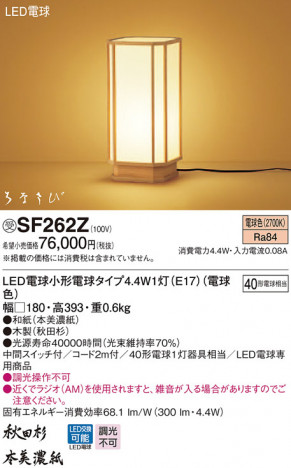 Panasonic ������� SF262Z �ᥤ��̿�