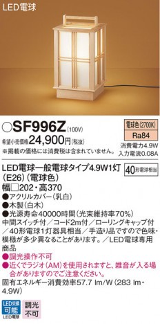 Panasonic ������� SF996Z �ᥤ��̿�