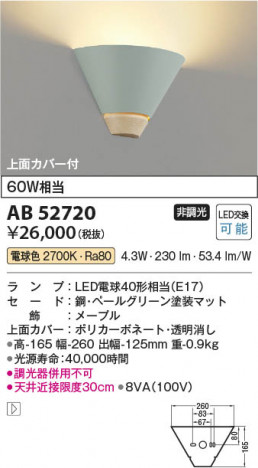 ���β��� Koizumi �������߾��� �֥饱�å�AB52720