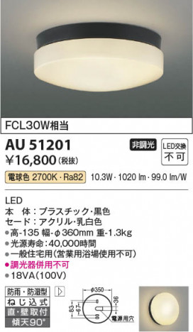 ���β��� Koizumi �������߾��� �ɱ��ɼ����������AU51201