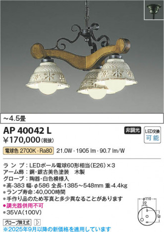 ���β��� Koizumi �������߾��� LED�����ڥ����� AP40042L