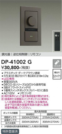 ���ʼ̿� | DAIKO ����ŵ� LED���ѵհ�������Ĵ���� DP-41002G